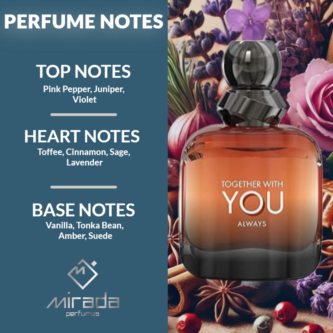 Together with You, Always || Stronger with You Giorgio Armani Inspired