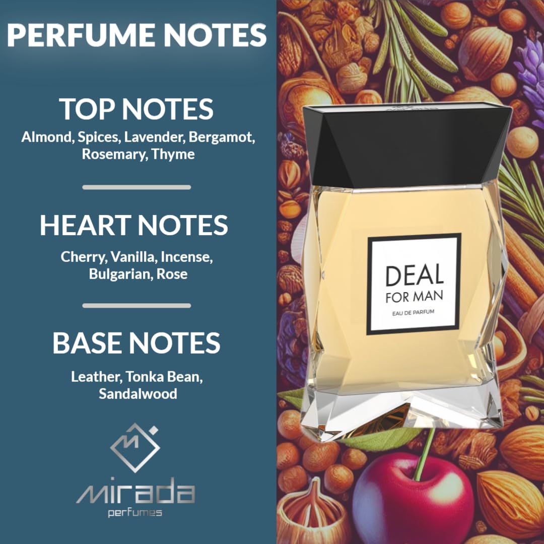 Stardom Deal for Man || Ideal L Homme by Guerlain Inspired