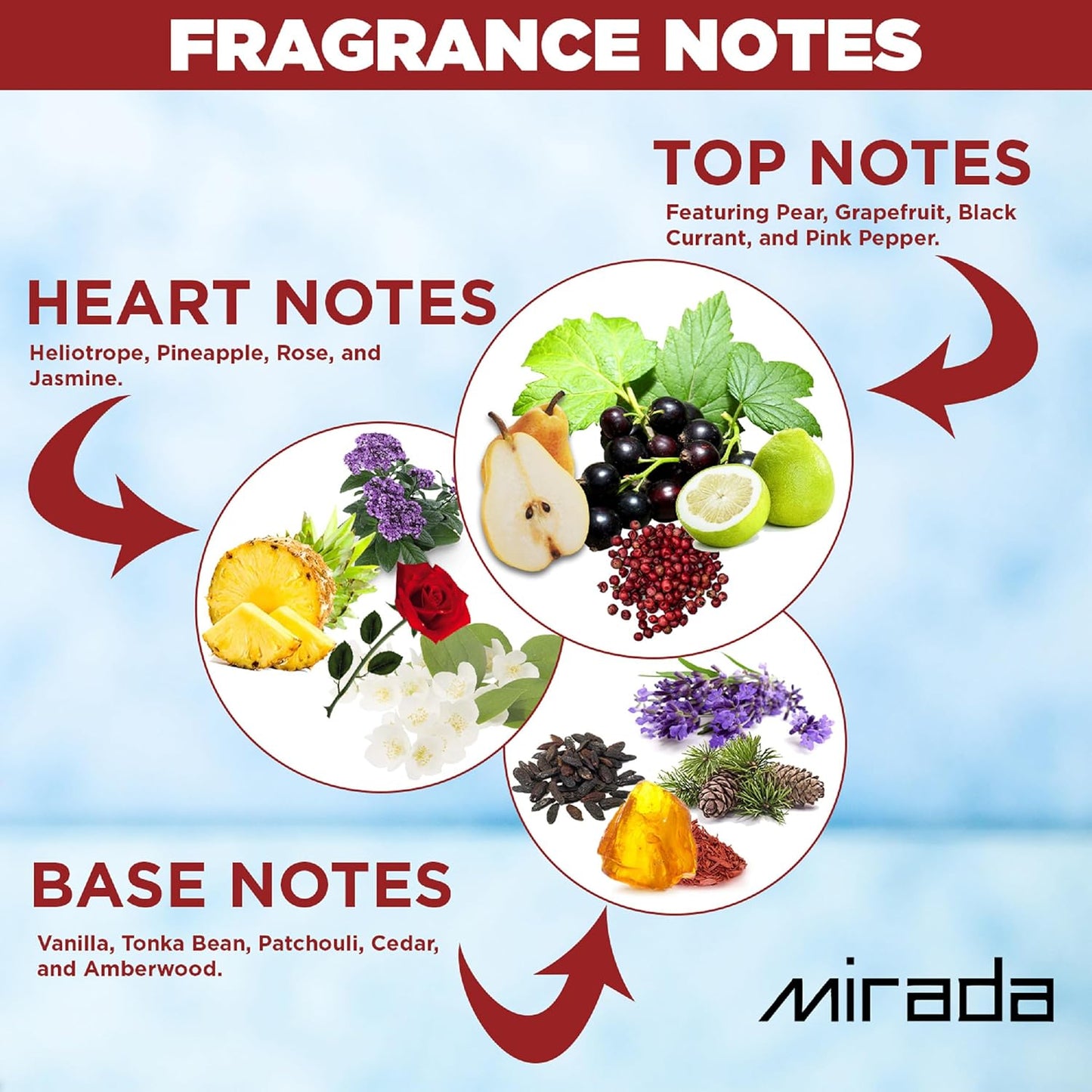 Decant (TESTER) 10 mL Perla Passion