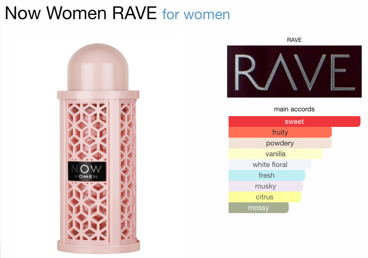 Decant (TESTER) 10 mL. || NOW Rave