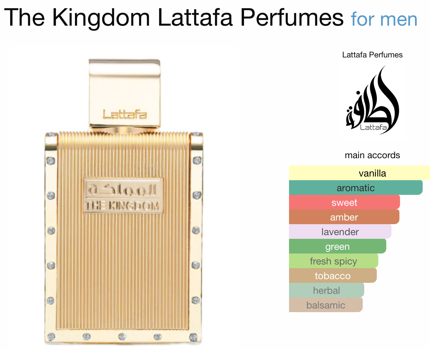 The Kingdom || Le Male Elixir by Jean Paul Gaultier Inspired.