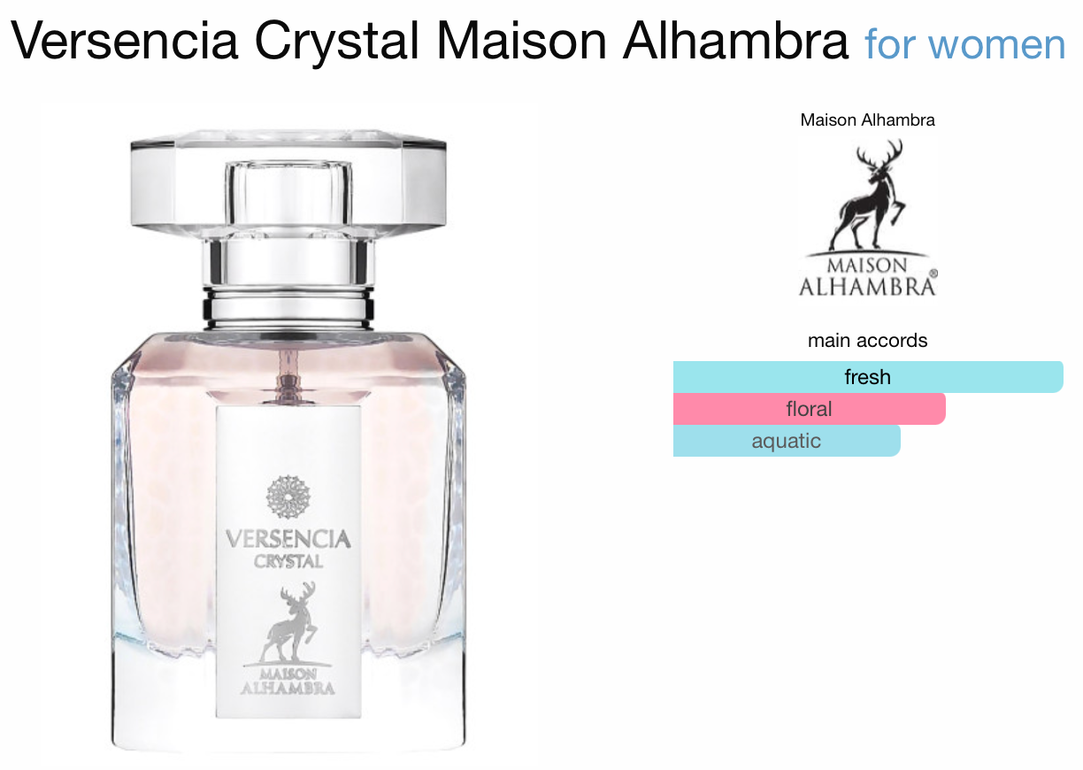 Versencia Crystal || Bright Crystal Versace Inspired