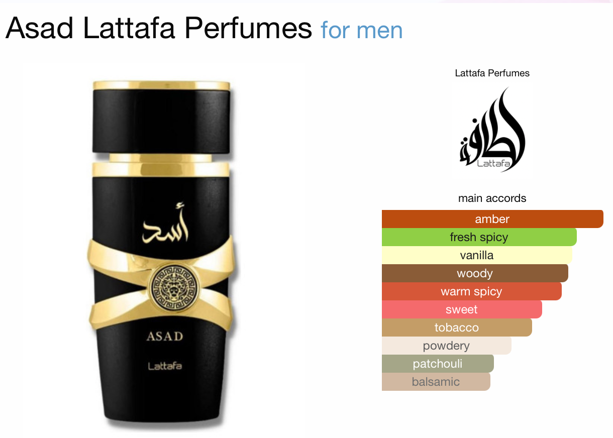 Asad Lattafa