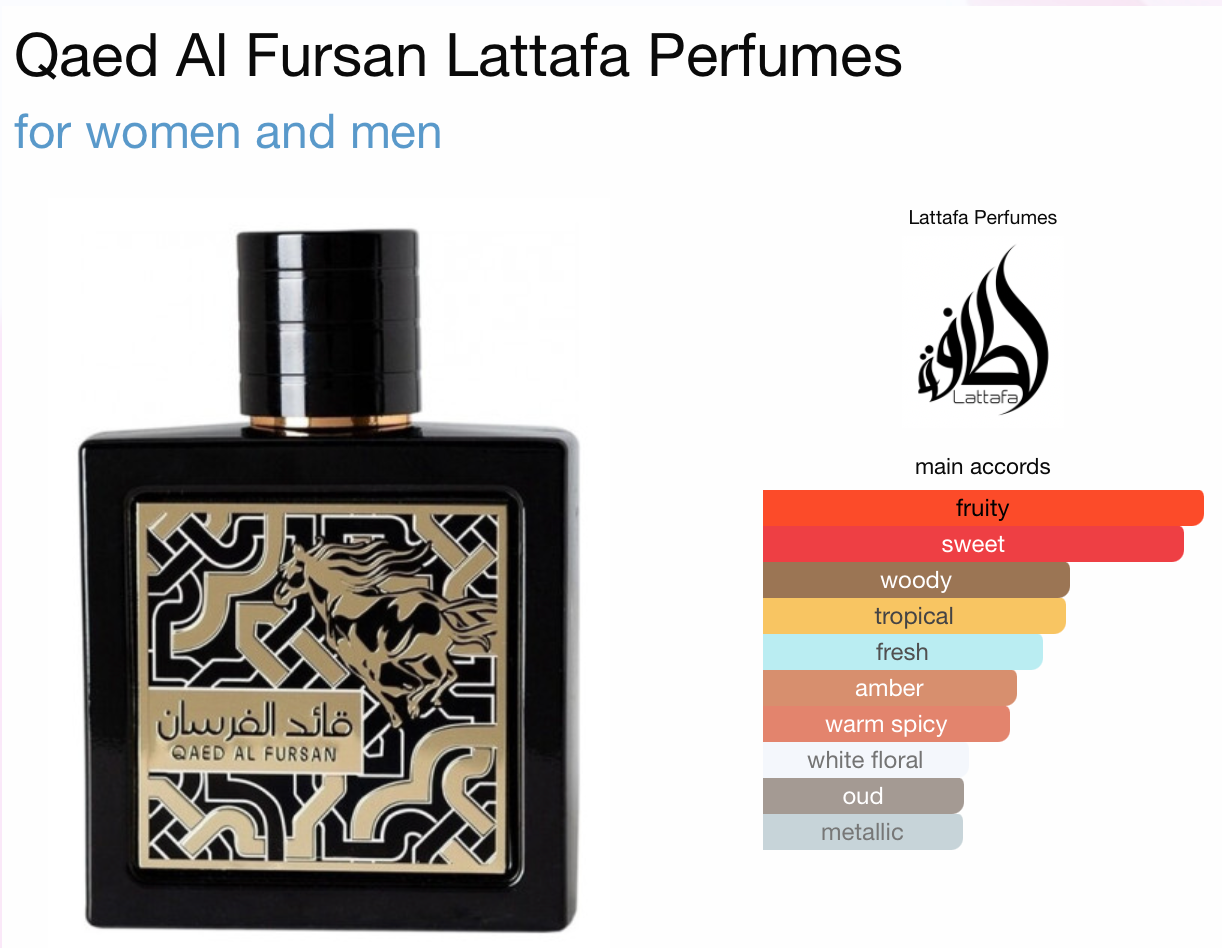 Qaed al Fursan Lattafa