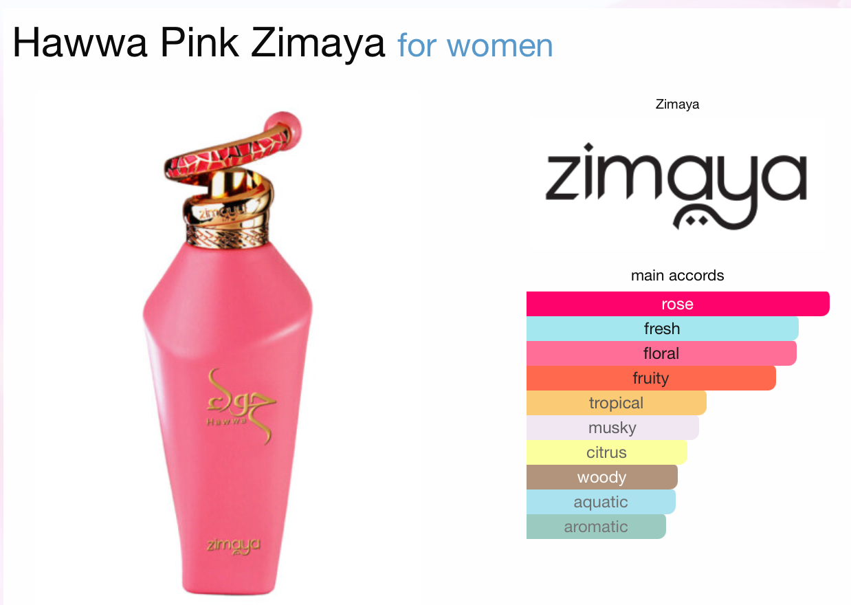 Decant (TESTER) 10mL. Hawwa Pink