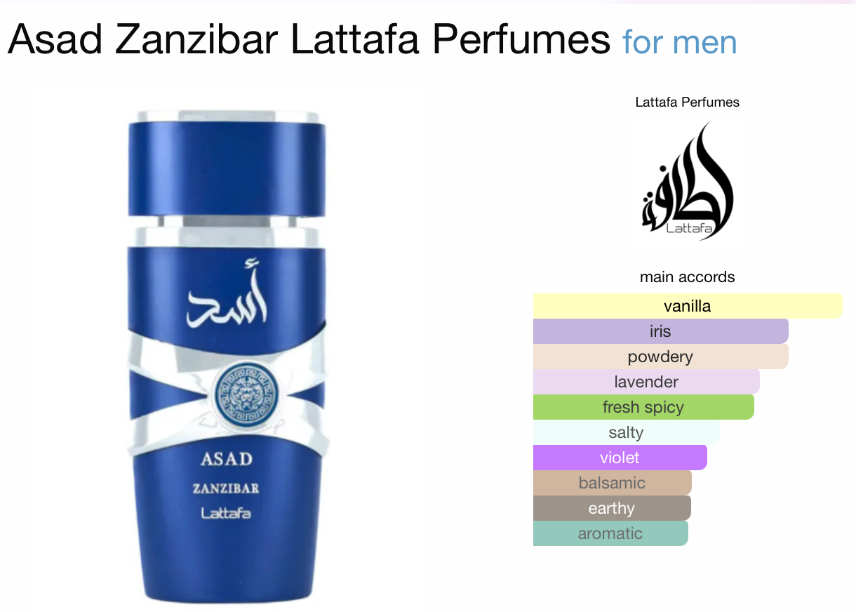 Asad Zanzibar Lattafa