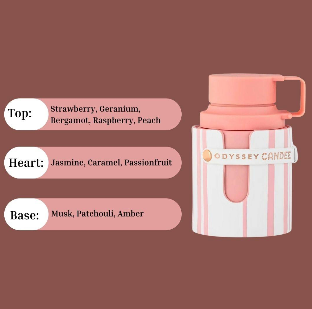 Decant ( TESTERS) 5 mL. ODYSSEY CANDEE