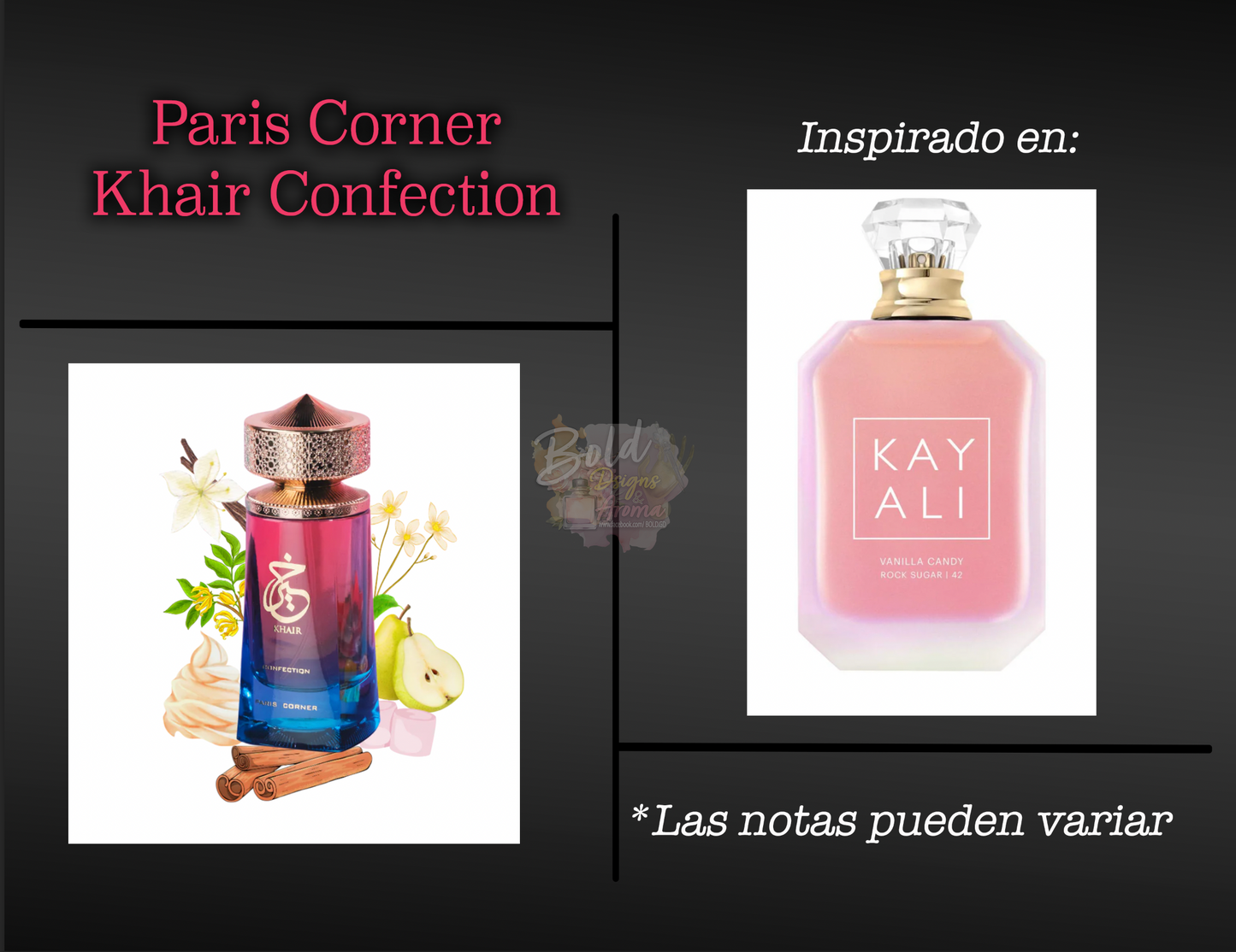 Decant (TESTER) 5mL. Khair Confection by Paris Corner || Kayali Vanilla Candy Rock Sugar 42 Inspired