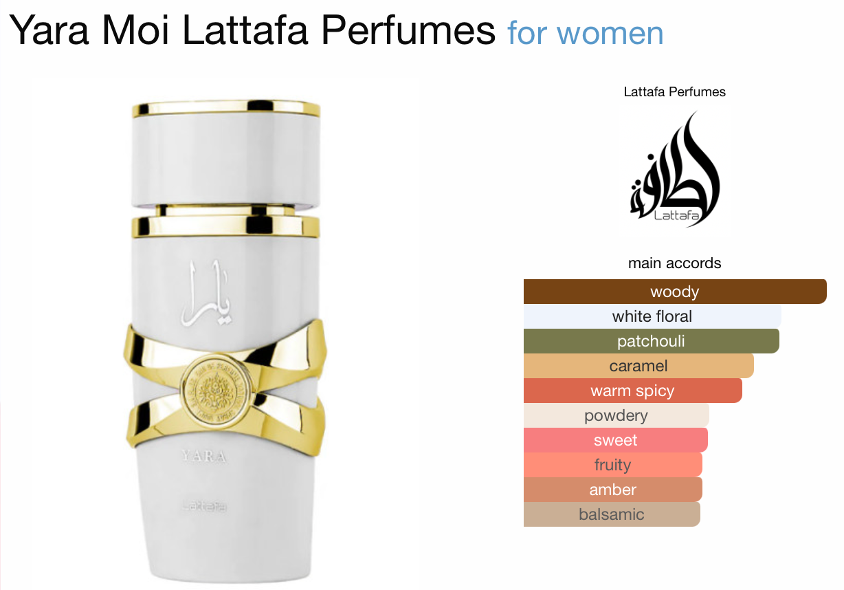 Decants || YARA MOI 10 mL.