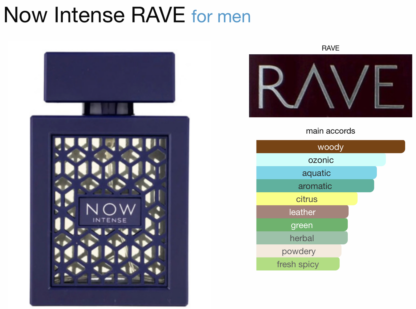 Decant (TESTER) 5 mL. Rave Now Intense