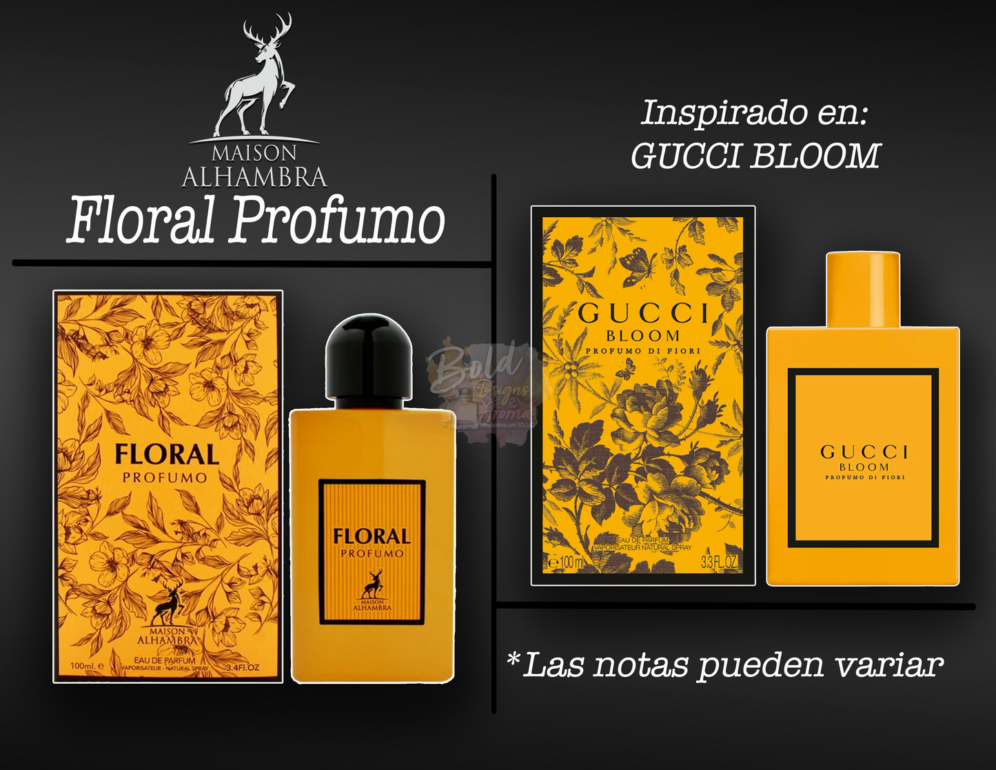 Decant (TESTER) 5 mL. Floral Profumo || Gucci Bloom Inspired