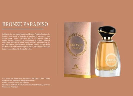 Decant (TESTER) 5 mL. Bronze Paradiso|| Burberry Her Inspired