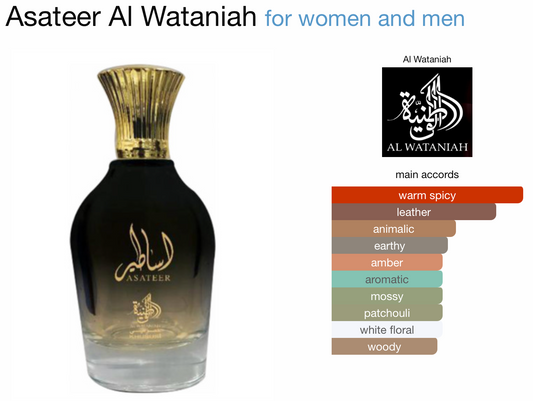 Asateer Al Wataniah || Ombre Leather by Tom Ford Inspired