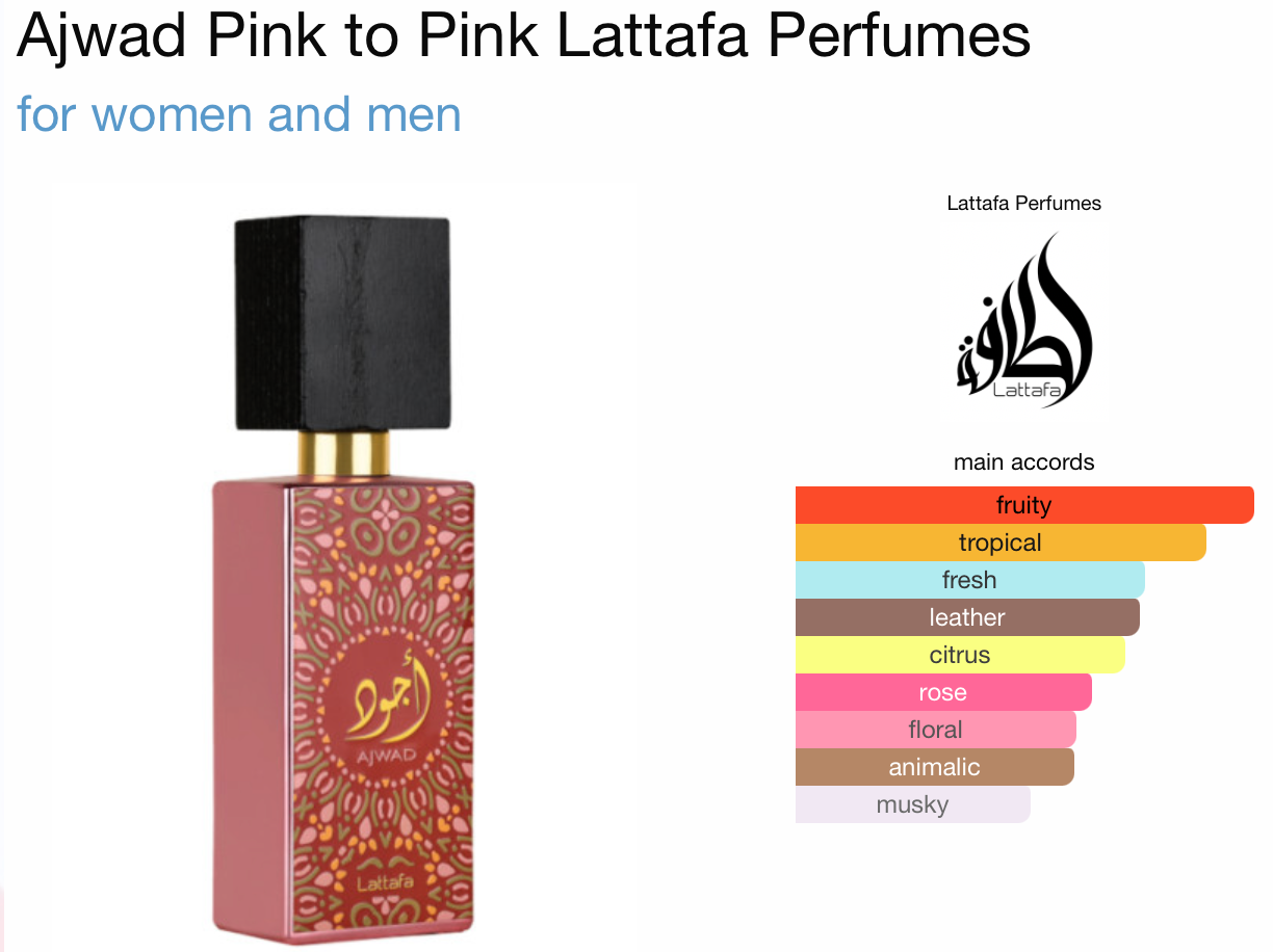 Ajwad Pink to Pink || Lattafa